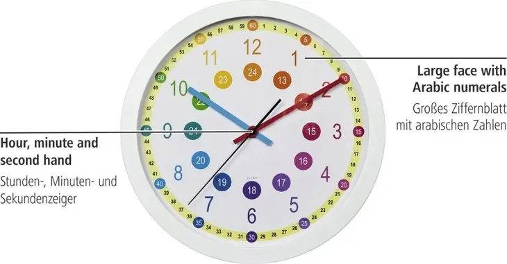 zegar-scienny-hama-wielokolorowy-30cm-zasilanie-baterie