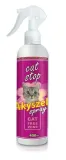 super-akyszek-stop-cat-spray-400-ml