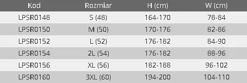 bluza-robocza-m-50-lahti-pro-kolor-czarny