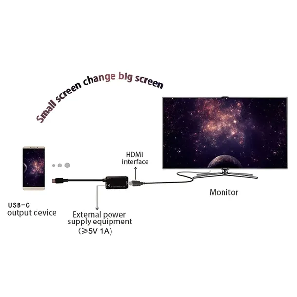 adapter-usb-3-1-typ-c-do-hdmi-konwerter-macbook-stan-nowy-kod-producenta-m555007