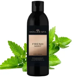 orzezwiajacy-zel-pod-prysznic-fresh-mint-zapach-swiezej-miety-mietowy