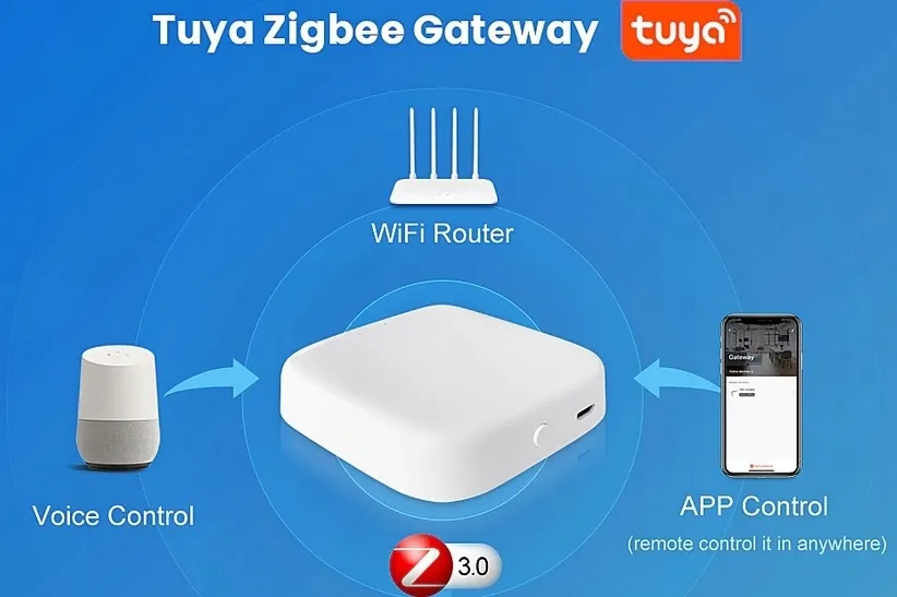centralka-zigbee-3-0-mostek-bridge-wifi-tuya-smart-stan-nowy
