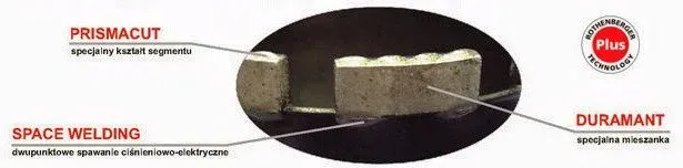 otwornica-rothenberger-252-mm-zastosowanie-beton