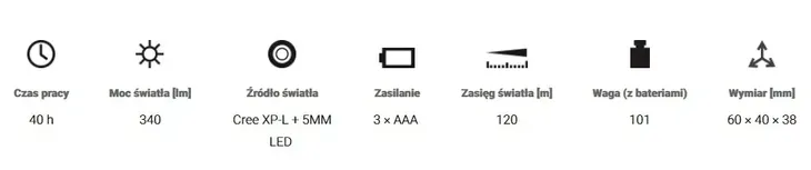 latarka-czolowa-mactronic-340-lm-led-kod-producenta-thl0022
