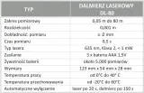 dalmierz-do-wnetrz-pro-61-100-m-kod-producenta-dl-80x