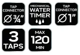rozdzielacz-neo-tools-15-750-waga-z-opakowaniem-1-kg-kod-producenta-15-750-marka-neo-tools