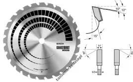 tarcza-pila-widiowa-drewno-metal-bosch-450-30-32z