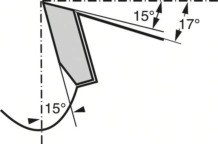 pila-tnaca-bosch-optiline-szerokosc-rzazu-2-6-mm