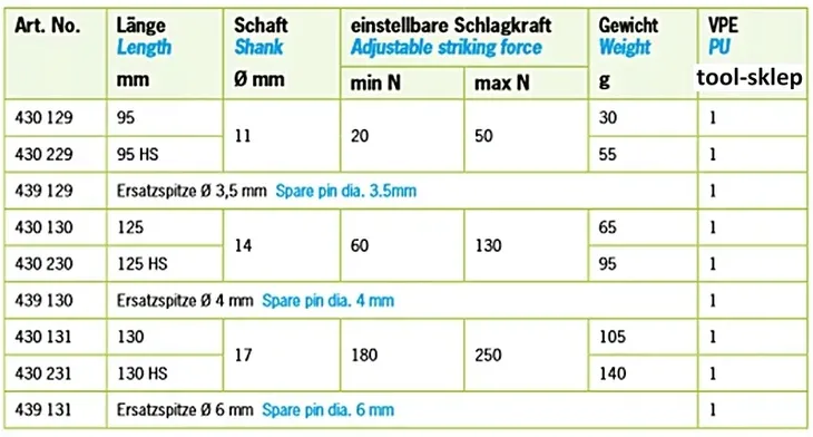 rennsteig-430-131-waga-z-opakowaniem-0-105-kg