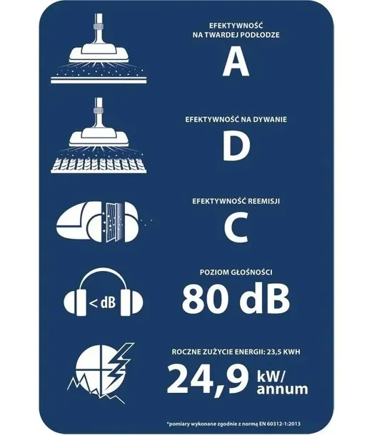 odkurzacz-workowy-blaupunkt-vcb-201-glebokosc-produktu-20-cm