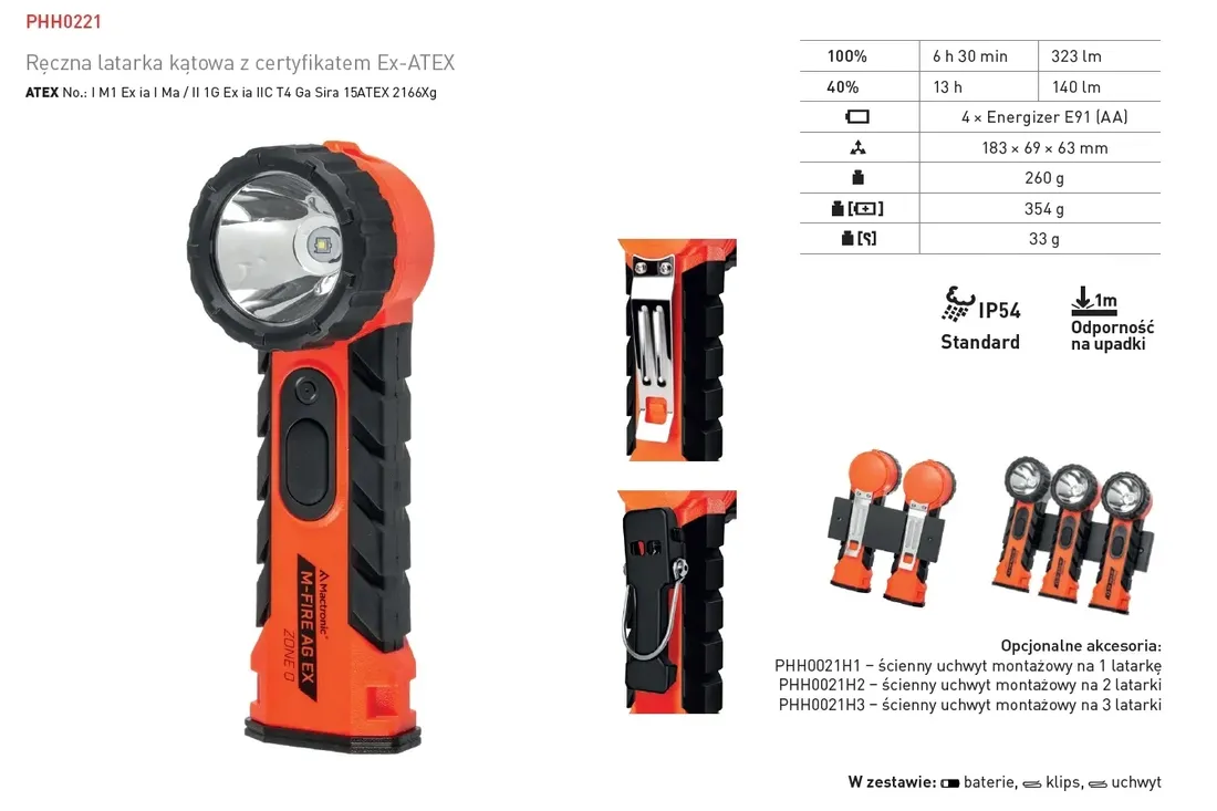 mactronic-latarka-strazacka-katowa-m-fire-ag-atex
