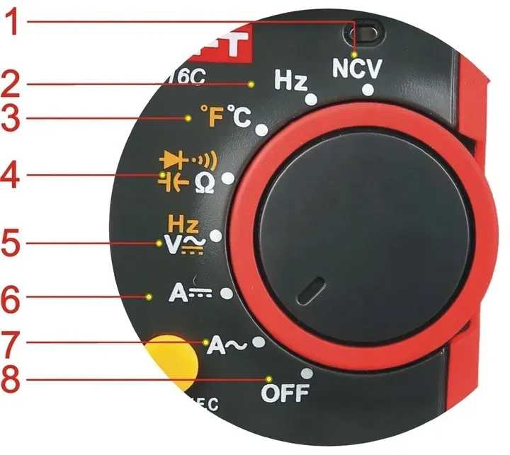 miernik-cegowy-uni-t-ut216c