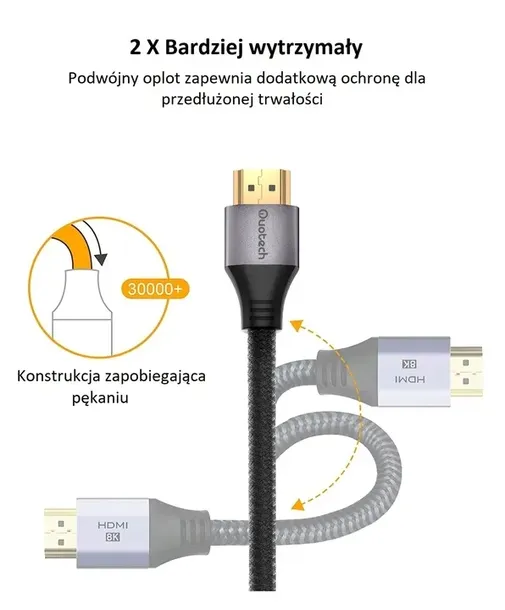 kabel-hdmi-2-1-ultra-high-speed-8k-premium-05m-produkt-wprowadzony-do-obrotu-na-terenie-ue-przed-13-12-2024-nie