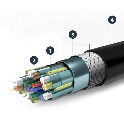 kabel-przewod-hdmi-1-4-full-hd-uhd-4k-3d-15m-stan-nowy
