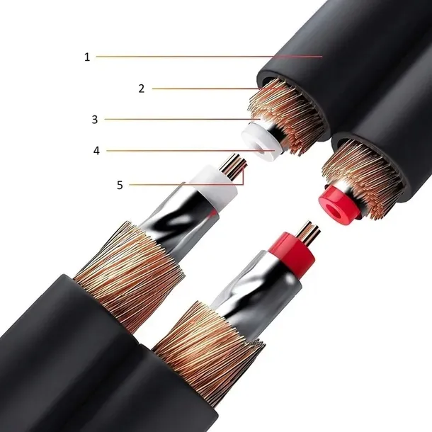 nakamichi-kabel-2rca-mini-jack-35mm-aux-hq-ofc-2m-stan-nowy-marka-nakamichi