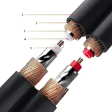 nakamichi-kabel-rca-rca-cinch-do-subwoofera-15m-dlugosc-kabla-1-m