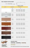 parapet-wew-pvc-30x156cm-bialy-material-wykonania-pcv