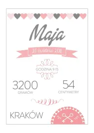 metryczka-plakat-a4-druk-wzory-prezent-na-chrzest