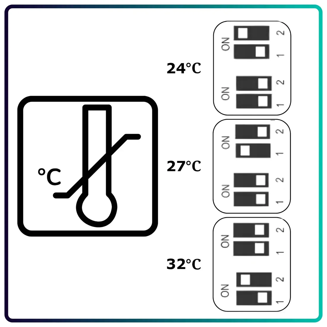 mata-grzewcza-grzejna-pod-plytki-120w-m2-zestaw-termostat-thermeco-h3-20m2