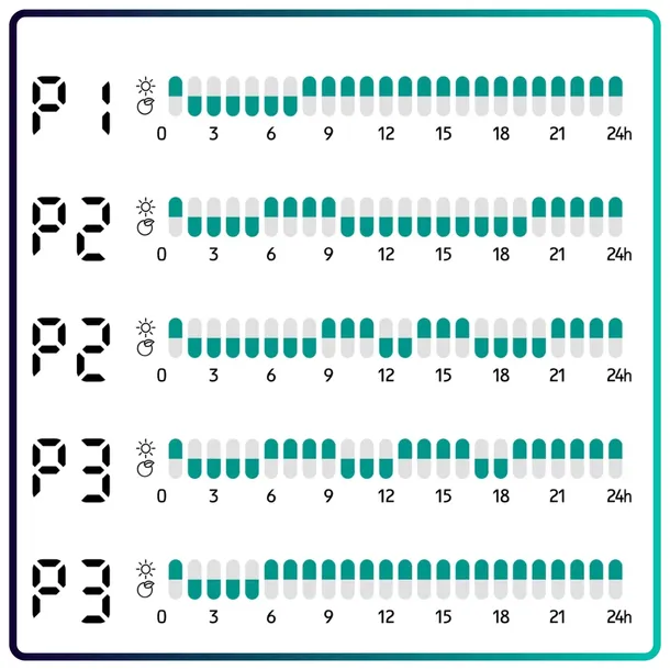 grzejnik-elektryczny-energooszczedny-konwektorowy-scienny-2000w-bialy-wifi-stan-opakowania-oryginalne