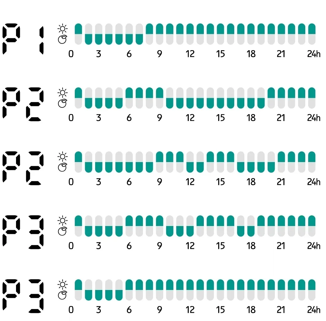 grzejnik-elektryczny-energooszczedny-konwektorowy-scienny-500w-bialy-wifi-stan-nowy