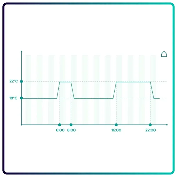 grzejnik-elektryczny-lazienkowy-drabinka-bialy-z-termostatem-500w-avanta-kod-producenta-5903738172122