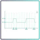grzejnik-elektryczny-lazienkowy-drabinka-bialy-z-termostatem-500w-avanta-kod-producenta-5903738172122