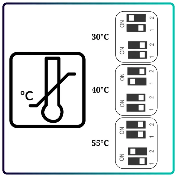 mata-grzewcza-grzejna-pod-plytki-120w-m2-zestaw-termostat-thermeco-h3-24m2-stan-nowy-stan-opakowania-oryginalne