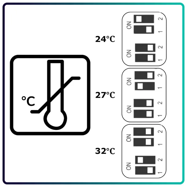 mata-grzewcza-grzejna-pod-plytki-120w-m2-zestaw-termostat-thermeco-h3-24m2-stan-nowy-typ-mata