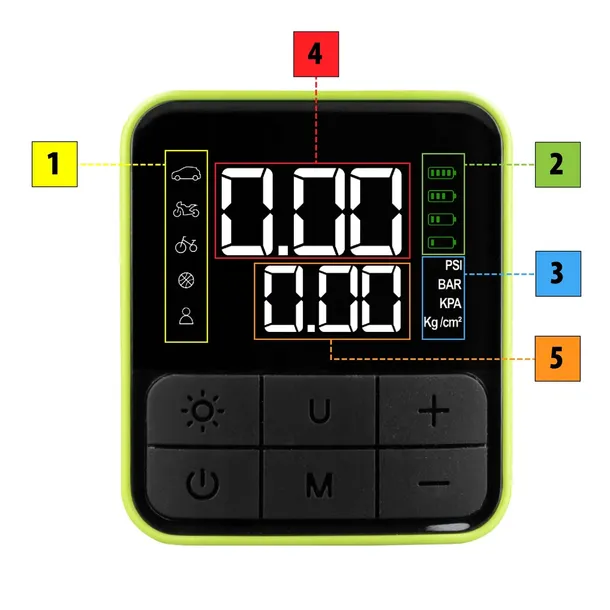 kompresor-samochodowy-sprezarka-pompka-akumulatorowa-do-opon-kol-usbc-vayox-stan-nowy-marka-vayox