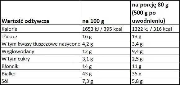 liofilizat-lyofood-bigos-500g-waga-netto-80-g