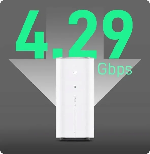 router-zte-g5-ultra-5g-mc8512-tryb-pracy-router