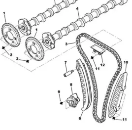 lancuch-rozrzadu-ducato-jumper-boxer-2-2-hdi