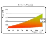 trenazer-elite-qubo-fluid-regulacja-oporu-automatyczna