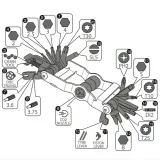 mininarzedzie-mini-tool-pro-performance-20f-team-co2-stan-nowy