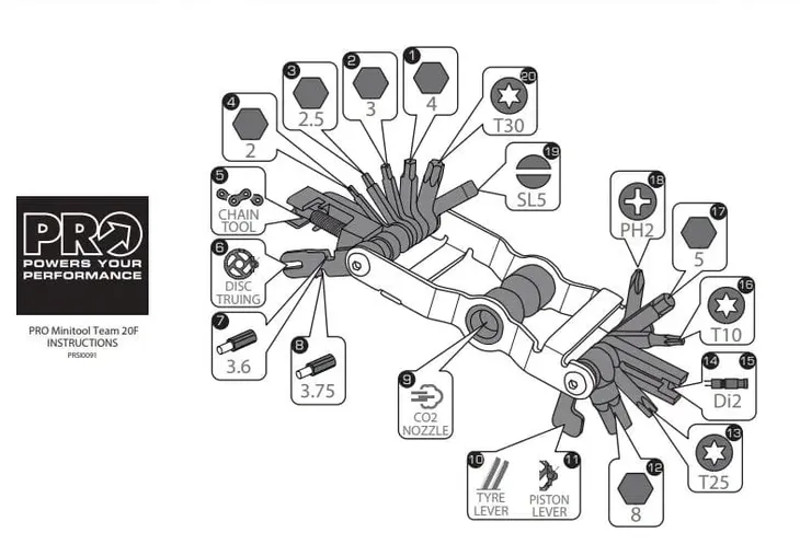 mininarzedzie-mini-tool-pro-performance-20f-team-co2-przeznaczenie-wielofunkcyjne