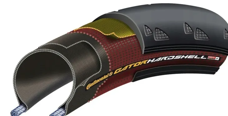 opona-continental-gator-hardshell-700-x-28c-28-622-typ-roweru-szosa