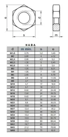 m16x15-nakretka-niska-drobnozwojna-nierdzewna-a2