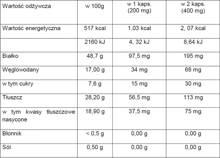 colostrum-200mg-x-120-genactiv-cechy-dodatkowe-czysty-bez-dodatkow