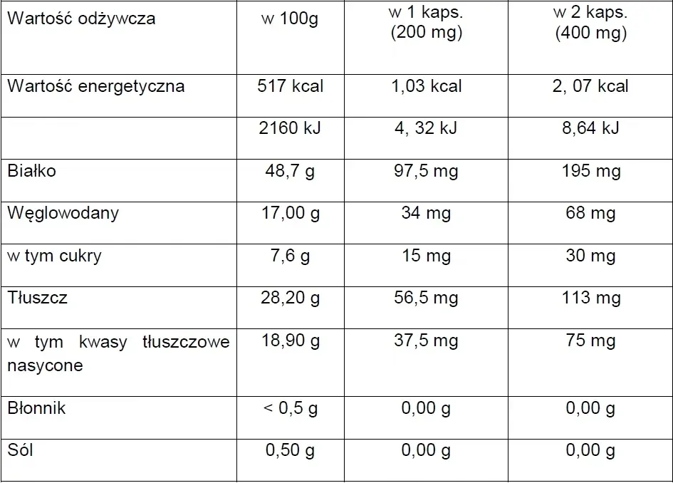colostrum-200mg-x-120-genactiv-postac-kapsulki