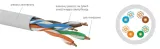 patch-cord-alantec-kat-5e-u-utp-czerwony-pvc-3m-kod-producenta-kku5cze3