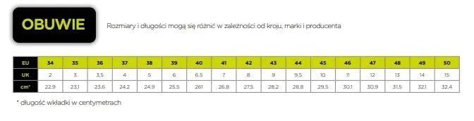 obuwie-robocze-cxs-universe-solid-s3-r-46-stan-nowy-marka-cxs