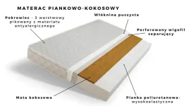 lozko-babydreams-zielone-auto-wyscigowe-bez-szuflady-materac-kokos-160-80