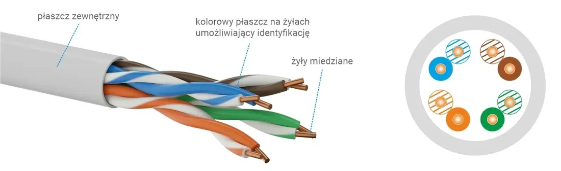 patch-cord-alantec-kat-5e-u-utp-szary-pvc-7m