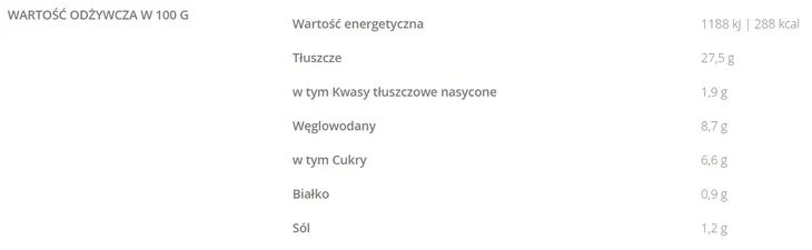 sos-1000-wysp-950g-nazwa-handlowa-przepis-sophii-lalonde