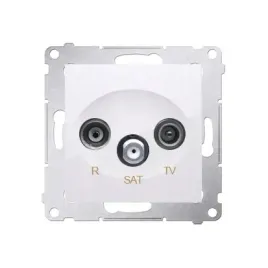 gniazdo-r-tv-sat-koncowe-biale-dask-01-11-simon-54