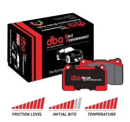 klocki-torowe-dba-rp-db15004rp-kia-stinger-gt-3-3-bremboor