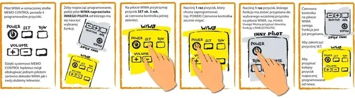 pilot-wiwa-h-265-mc-002-do-dekoderow-wiwa-dvb-t-oryginal