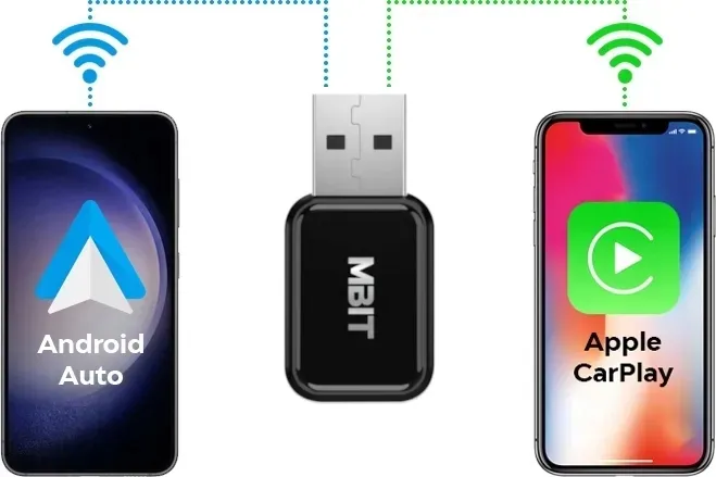 adapter-bezprzewodowy-carplay-car-play-android-auto-2w1-bluetooth-ios
