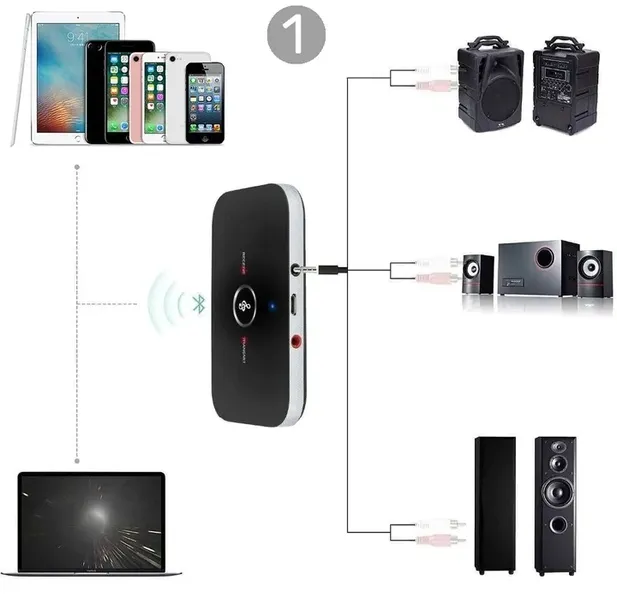 transmiter-bluetooth-adapter-odbiornik-nadajnik-stan-nowy-kod-producenta-565132